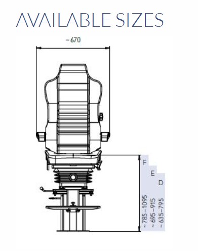 Nautic Pro star tech