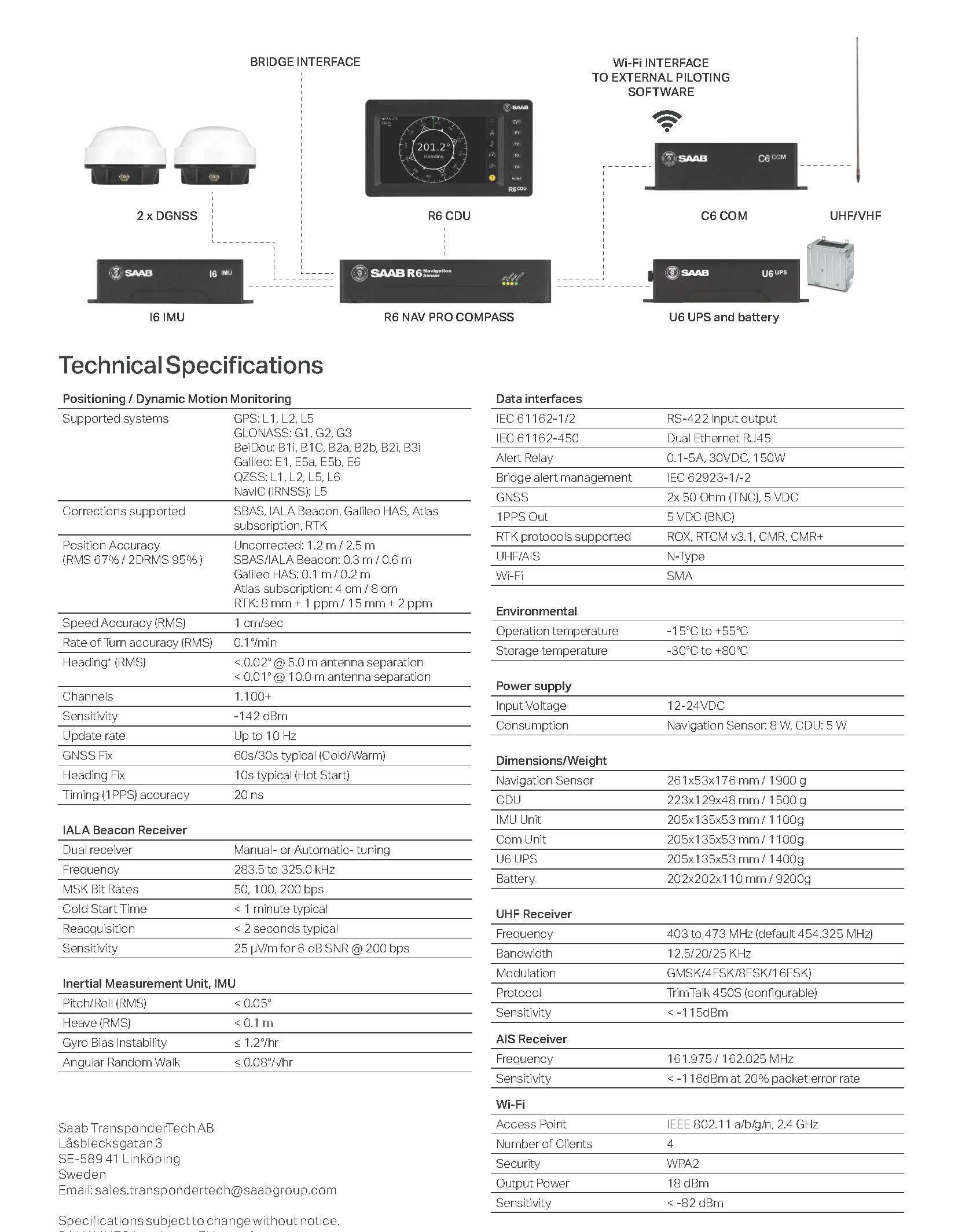 saab r6 nav neo brochure Page 4